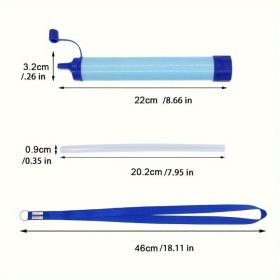 Personal Water Filter For Hiking, RV Camping, Travel, And Emergency Preparedness (Option: Blue1)